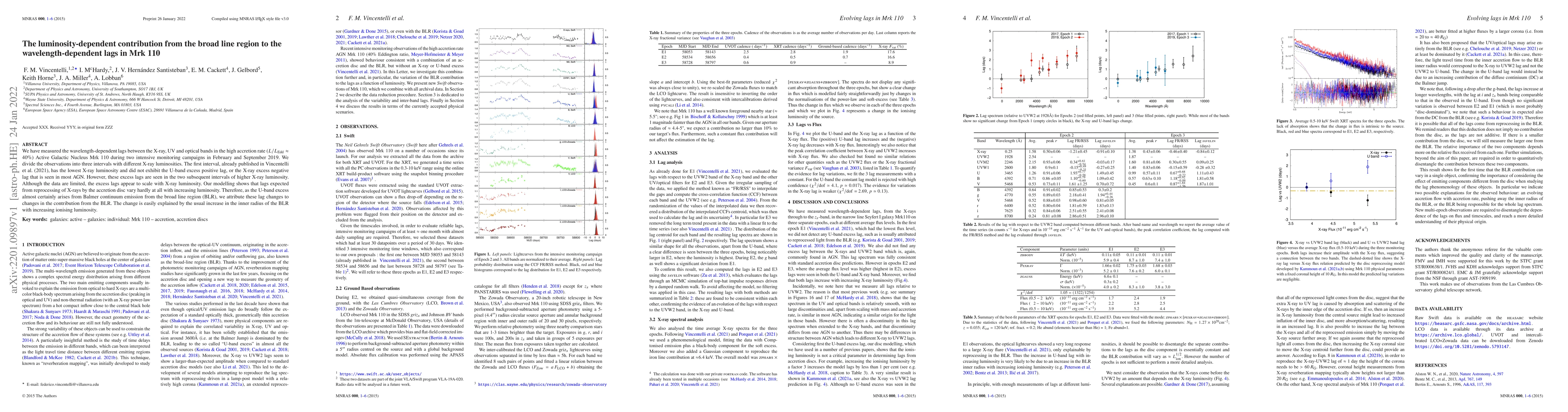 Thumbnail for The luminosity-dependent contribution from the broad line region to the
  wavelength-dependent lags in Mrk 110