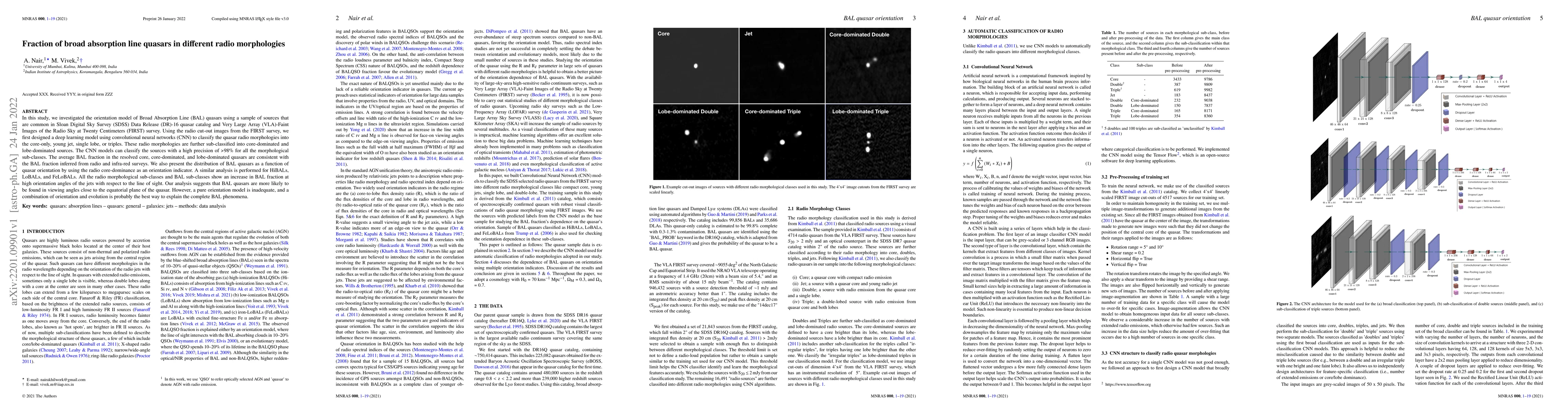 Thumbnail for Fraction of broad absorption line quasars in different radio
  morphologies
