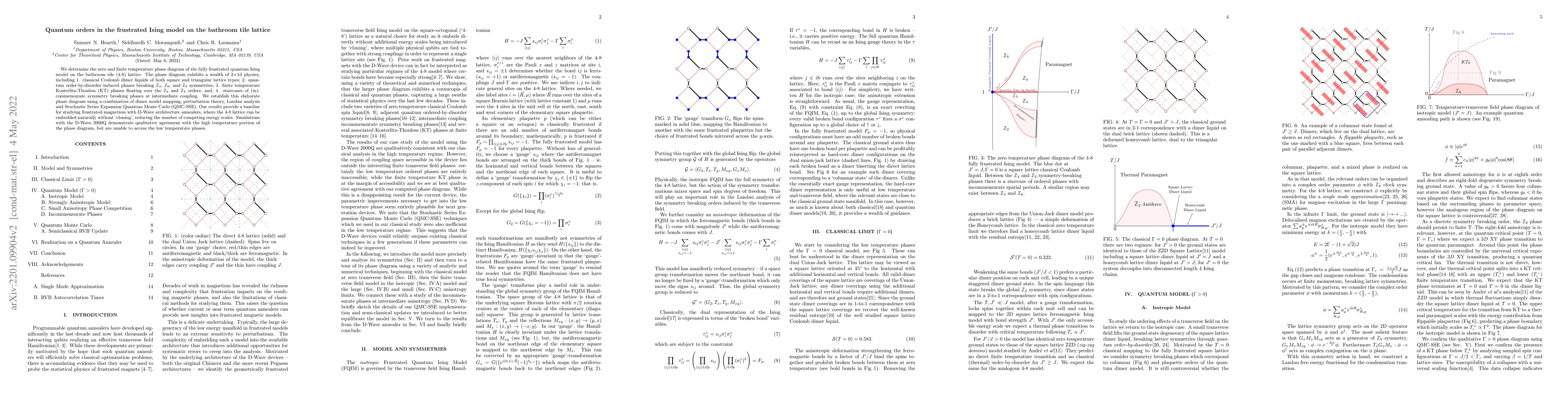 Thumbnail for Quantum orders in the frustrated Ising model on the bathroom tile
  lattice