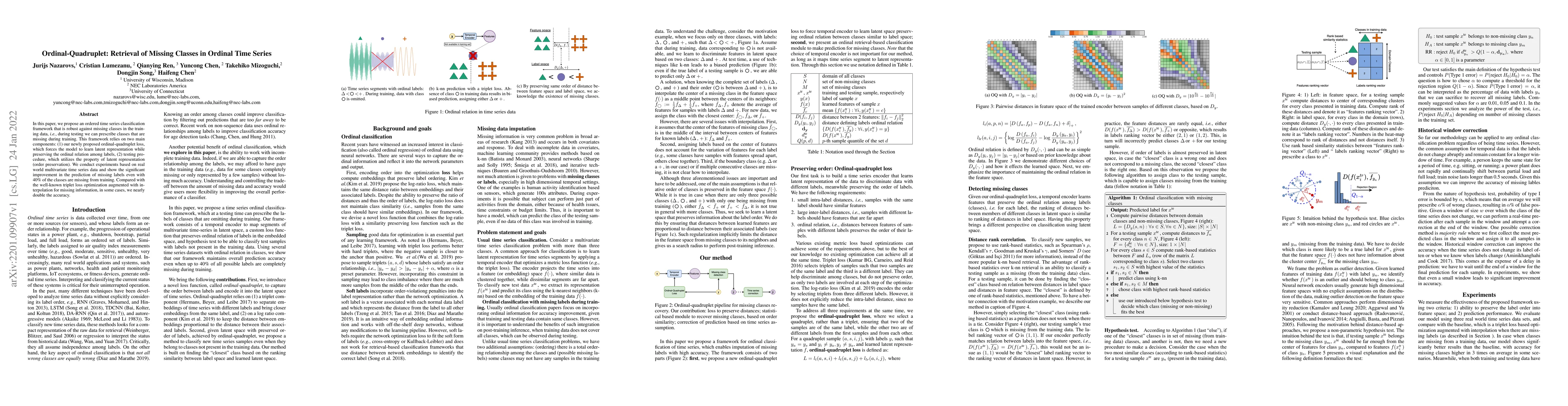 Thumbnail for Ordinal-Quadruplet: Retrieval of Missing Classes in Ordinal Time Series