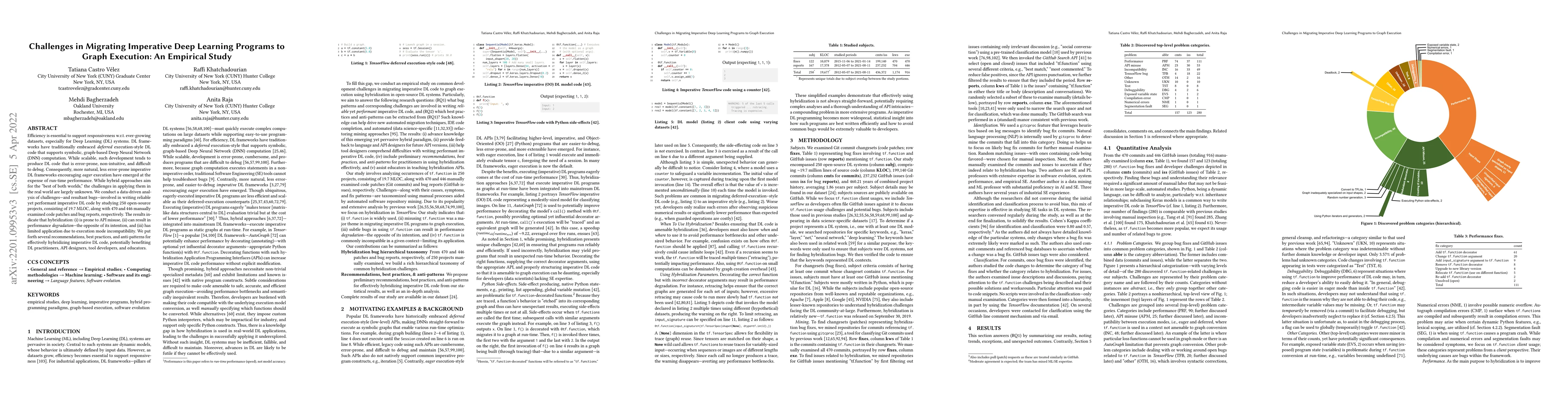 Thumbnail for Challenges in Migrating Imperative Deep Learning Programs to Graph
  Execution: An Empirical Study