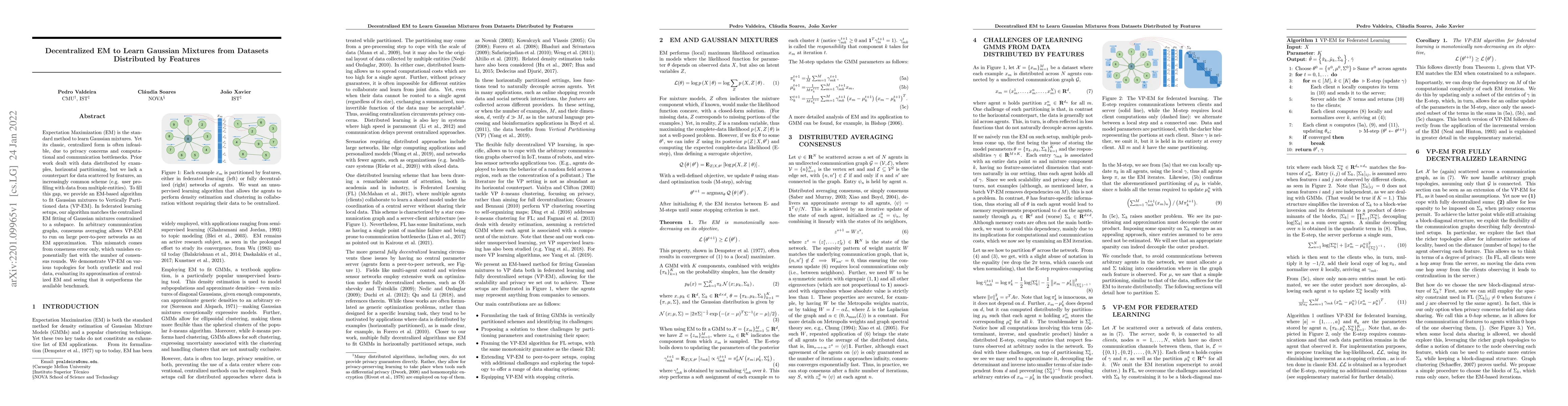 Thumbnail for Decentralized EM to Learn Gaussian Mixtures from Datasets Distributed by
  Features