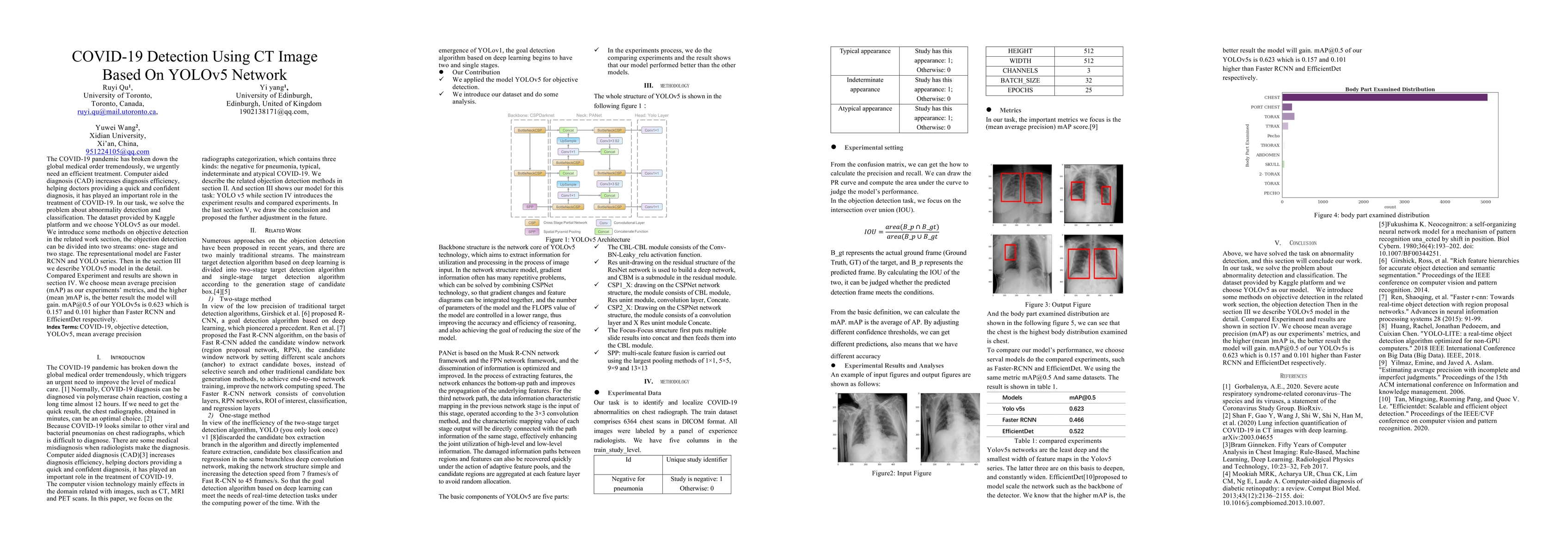 Thumbnail for COVID-19 Detection Using CT Image Based On YOLOv5 Network