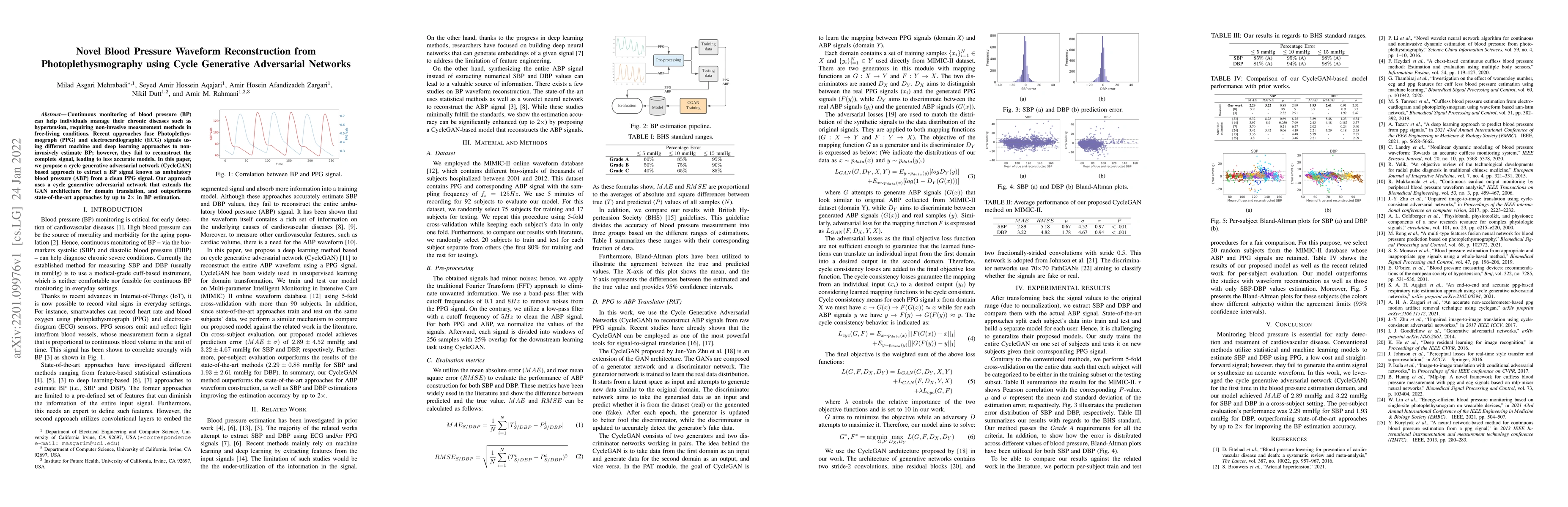 Thumbnail for Novel Blood Pressure Waveform Reconstruction from Photoplethysmography
  using Cycle Generative Adversarial Networks