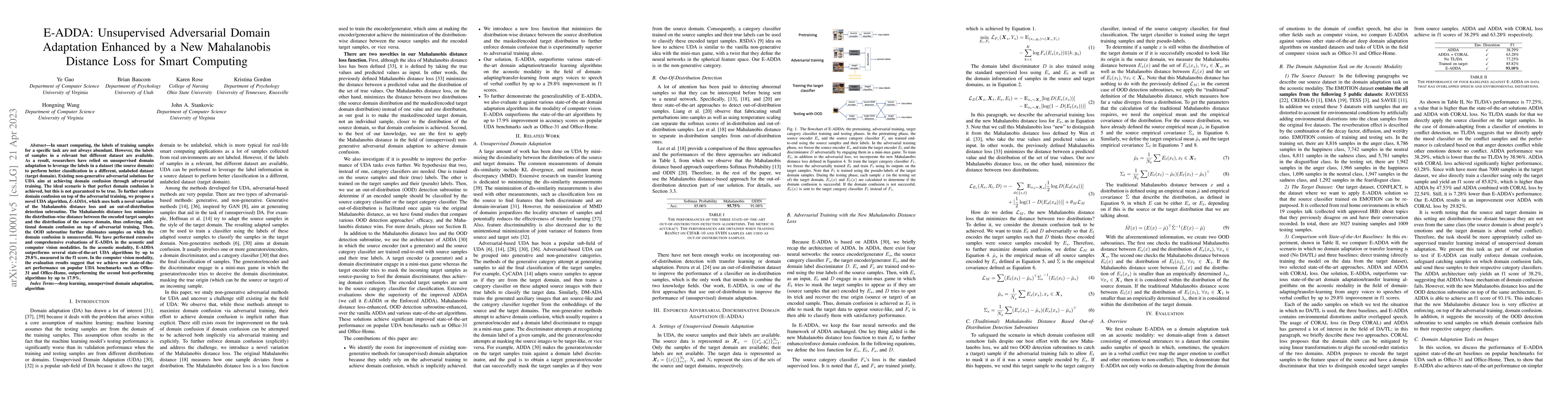 Thumbnail for E-ADDA: Unsupervised Adversarial Domain Adaptation Enhanced by a New
  Mahalanobis Distance Loss for Smart Computing