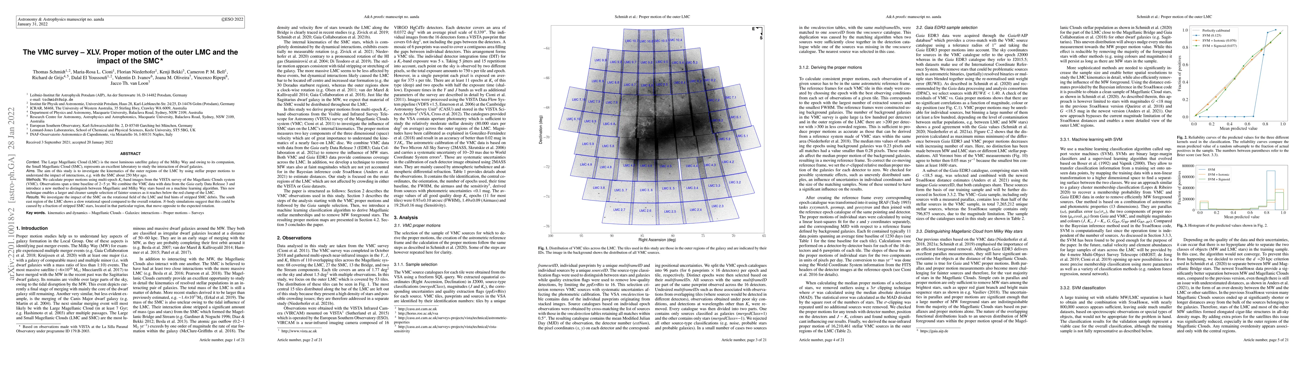 Thumbnail for The VMC survey -- XLV. Proper motion of the outer LMC and the impact of
  the SMC
