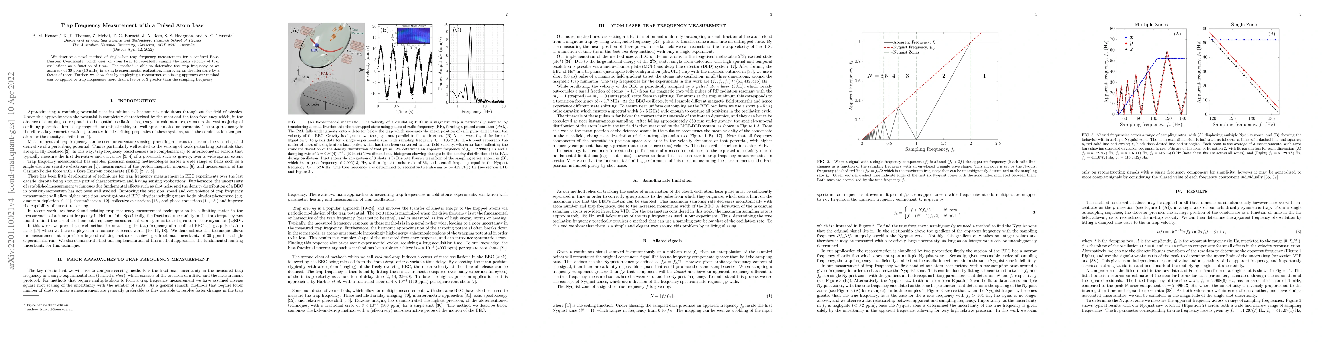 Thumbnail for Trap Frequency Measurement with a Pulsed Atom Laser
