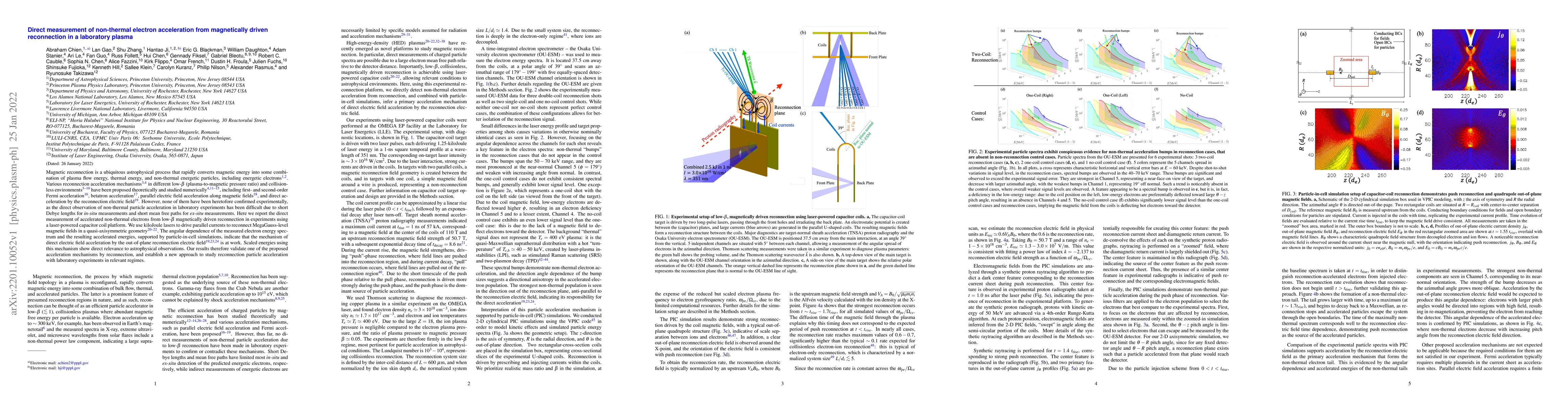 Thumbnail for Direct measurement of non-thermal electron acceleration from
  magnetically driven reconnection in a laboratory plasma