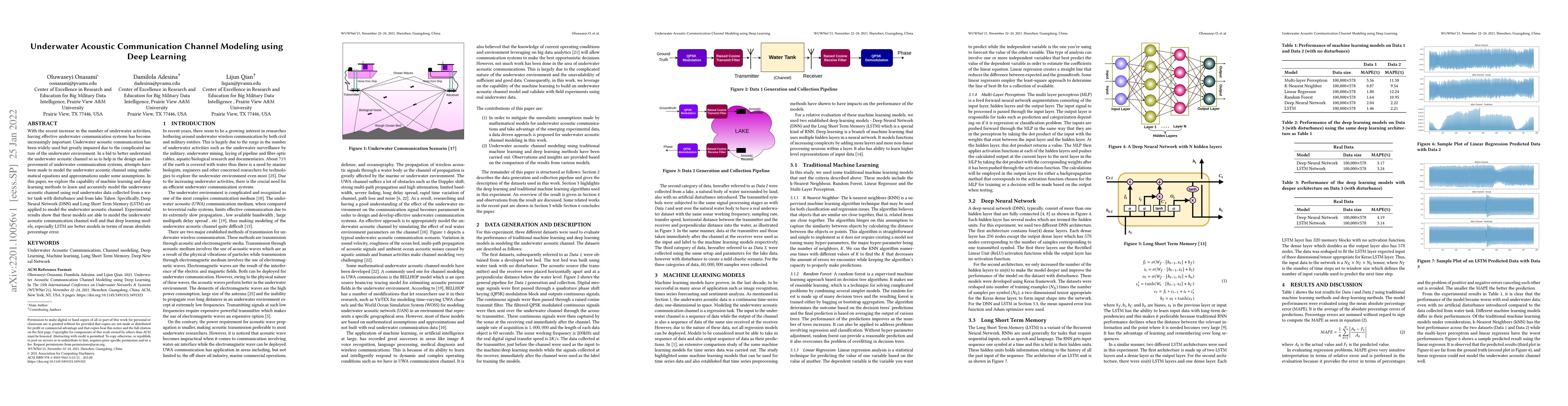 Thumbnail for Underwater Acoustic Communication Channel Modeling using Deep Learning