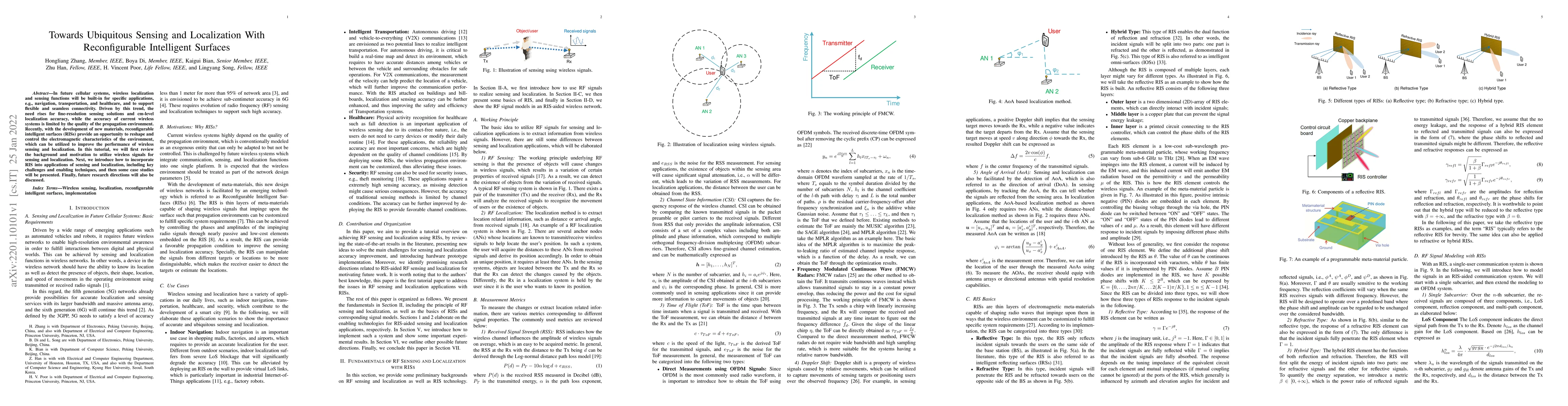 Thumbnail for Towards Ubiquitous Sensing and Localization With Reconfigurable
  Intelligent Surfaces