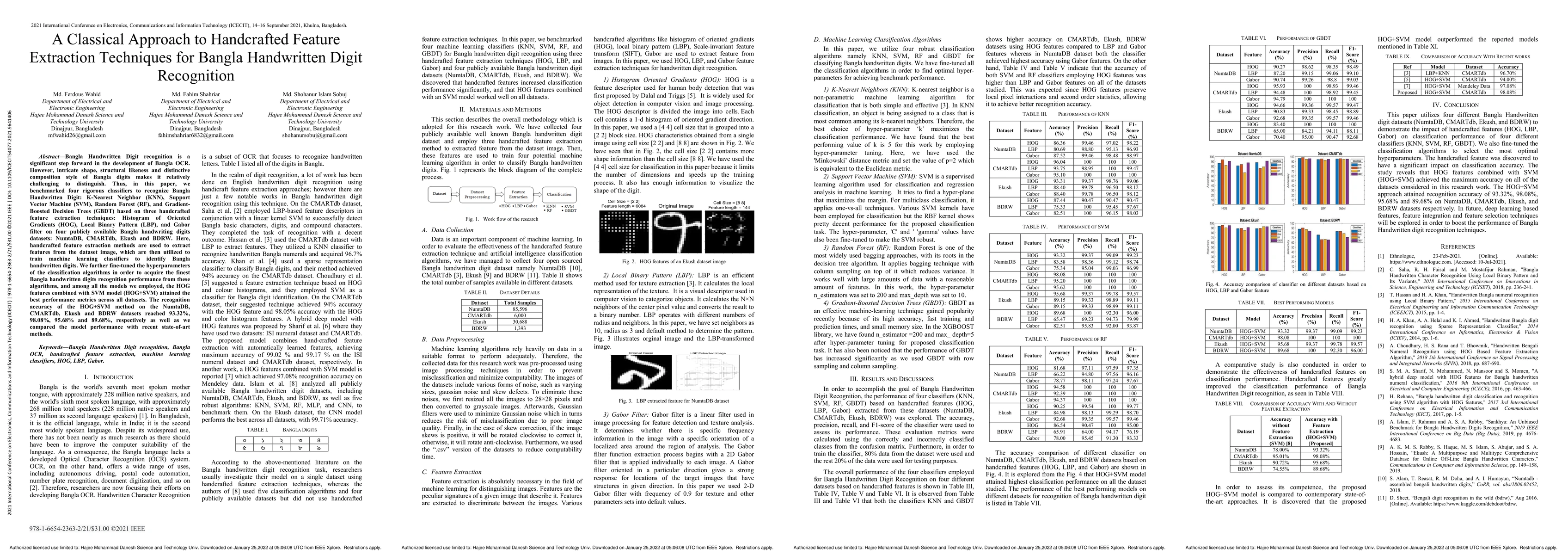 Thumbnail for A Classical Approach to Handcrafted Feature Extraction Techniques for
  Bangla Handwritten Digit Recognition