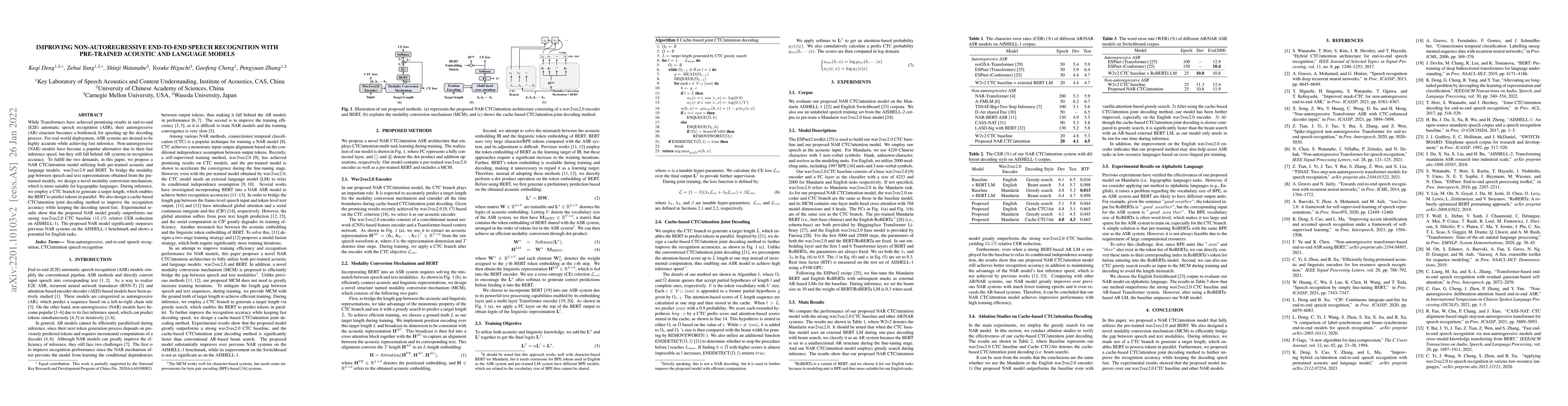 Thumbnail for Improving non-autoregressive end-to-end speech recognition with
  pre-trained acoustic and language models