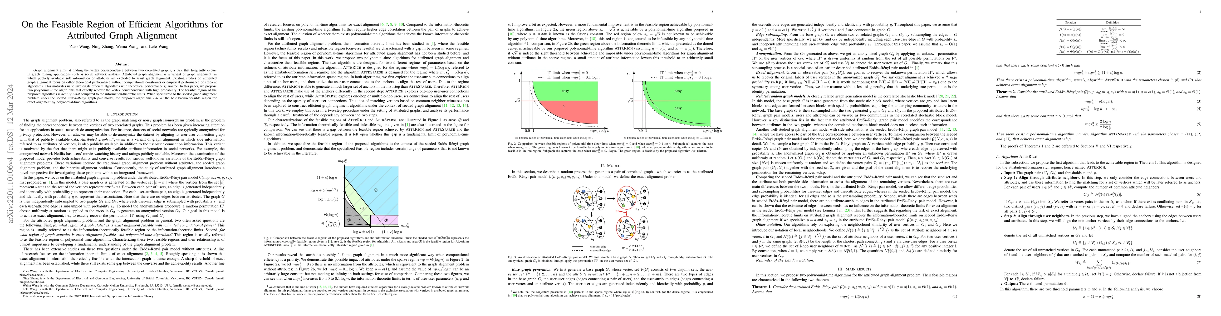 Thumbnail for On the Feasible Region of Efficient Algorithms for Attributed Graph
  Alignment