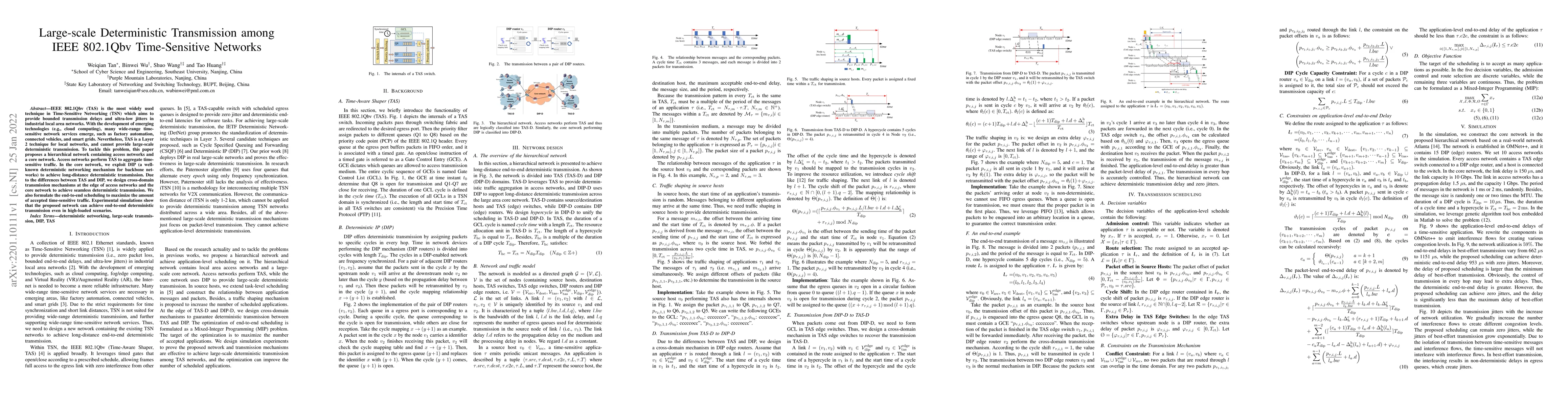 Thumbnail for Large-scale Deterministic Transmission among IEEE 802.1Qbv
  Time-Sensitive Networks
