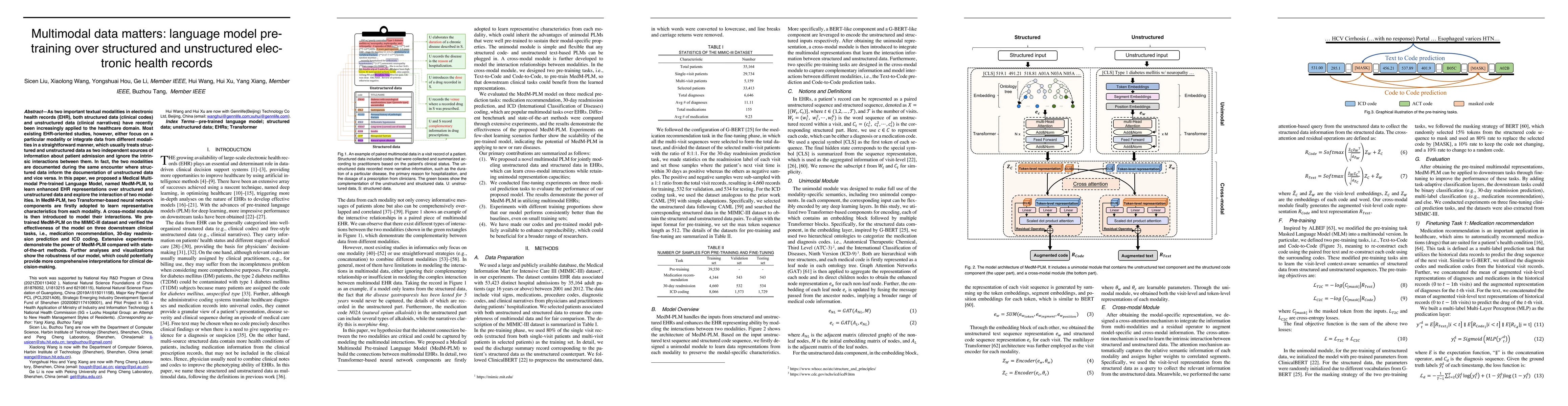 Thumbnail for Multimodal data matters: language model pre-training over structured and
  unstructured electronic health records