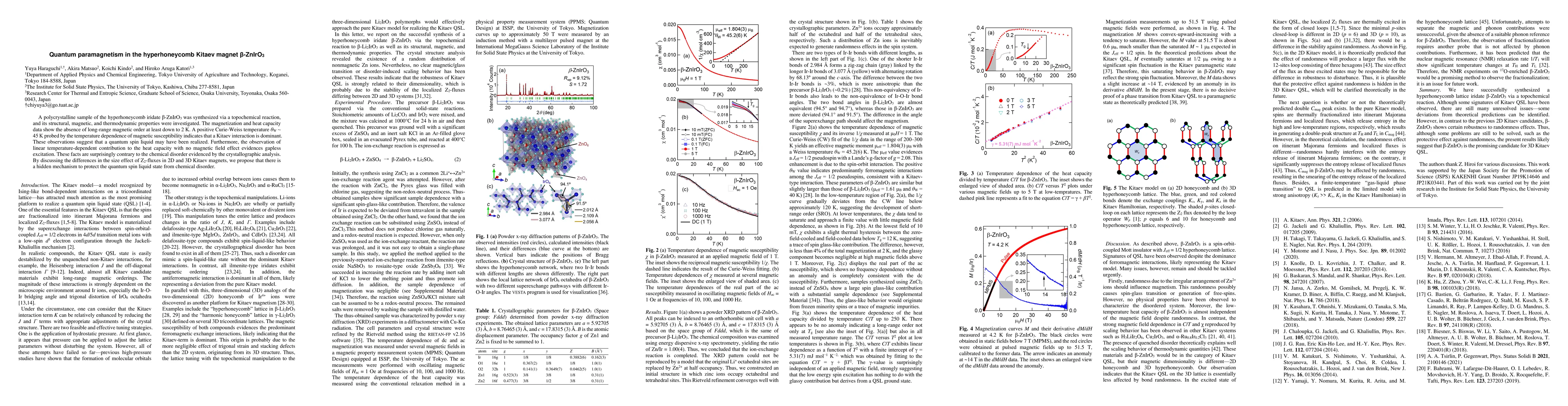 Thumbnail for Quantum paramagnetism in the hyperhoneycomb Kitaev magnet
  $\beta$-ZnIrO$_3$