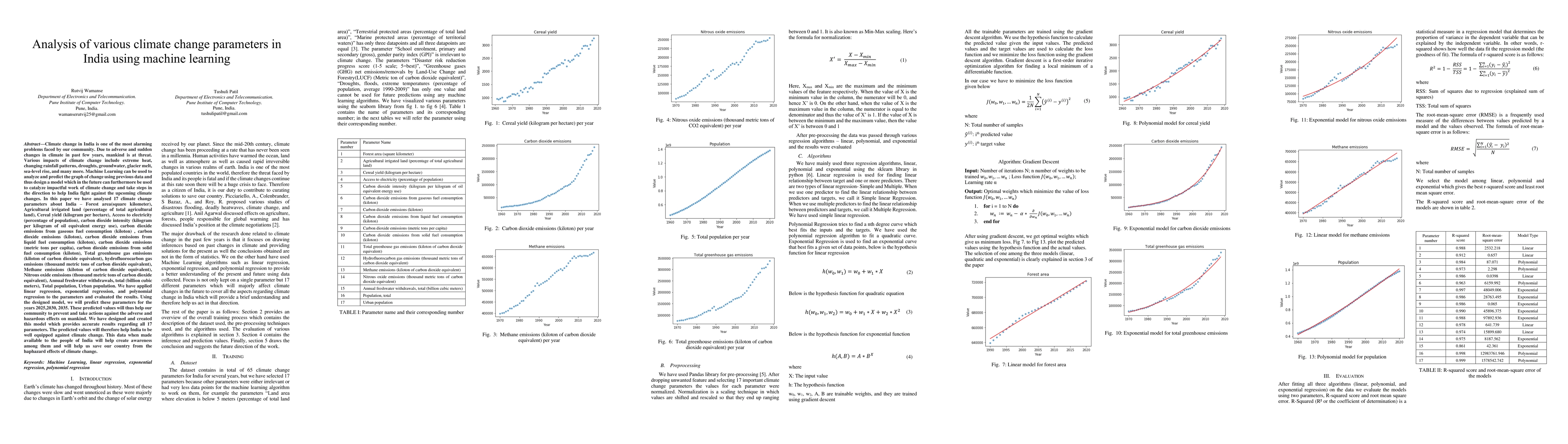Thumbnail for Analysis of various climate change parameters in India using machine
  learning