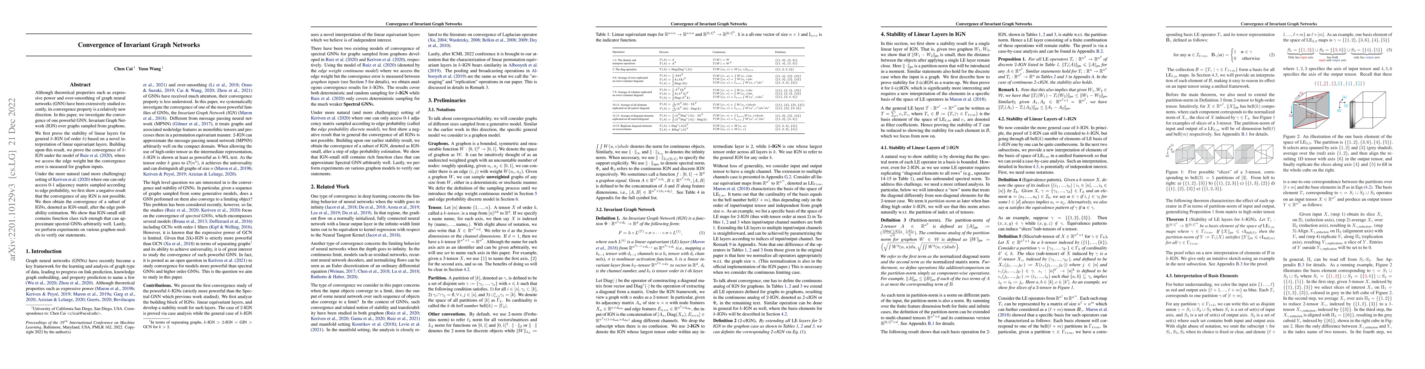Thumbnail for Convergence of Invariant Graph Networks