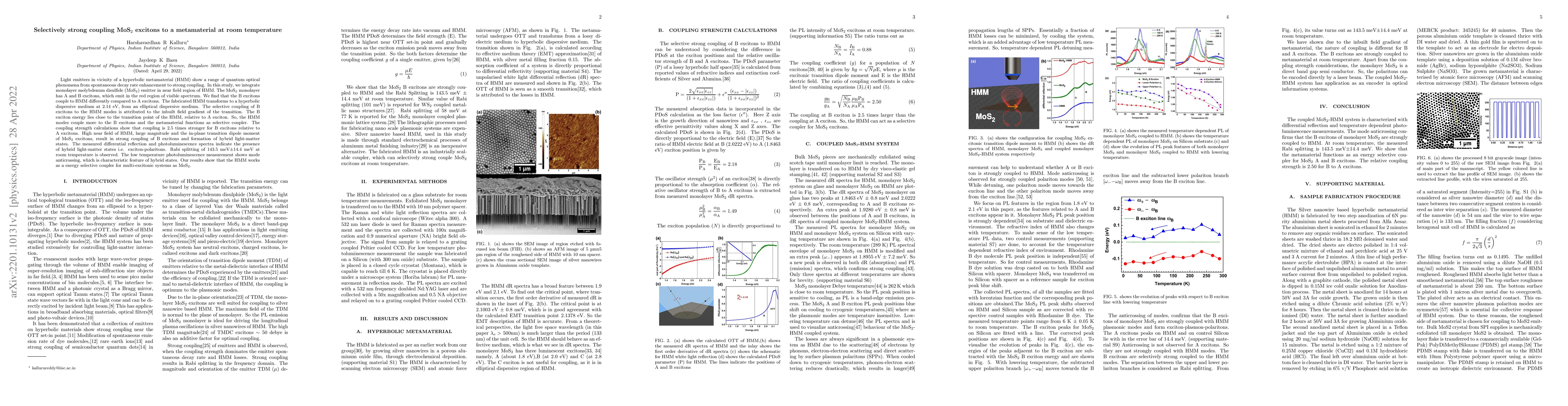 Thumbnail for Selectively strong coupling MoS$_2$ excitons to a metamaterial at room
  temperature