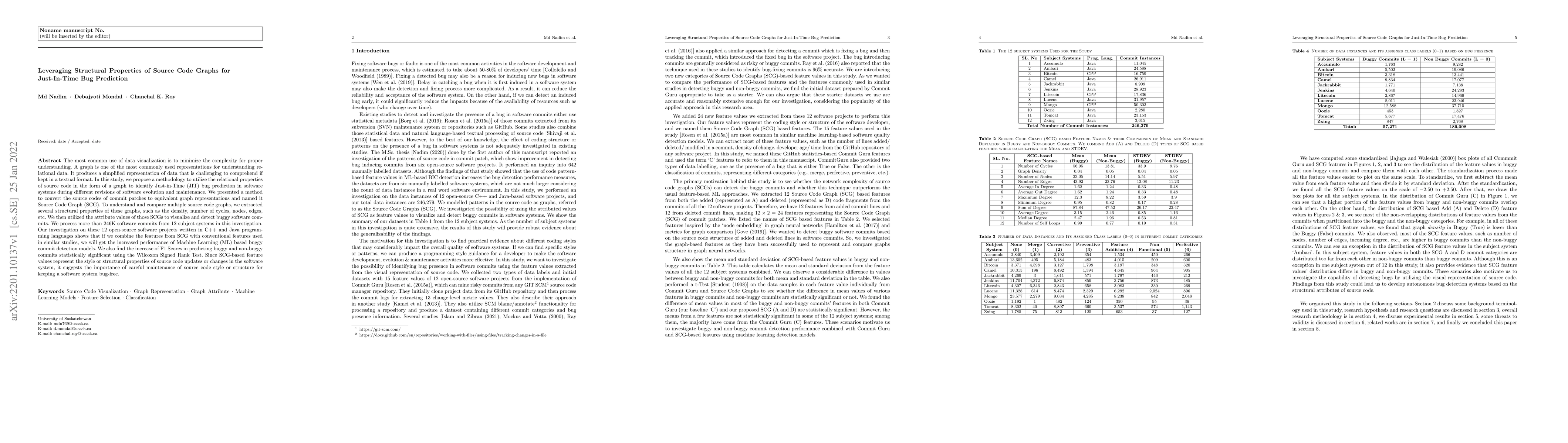 Thumbnail for Leveraging Structural Properties of Source Code Graphs for Just-In-Time
  Bug Prediction