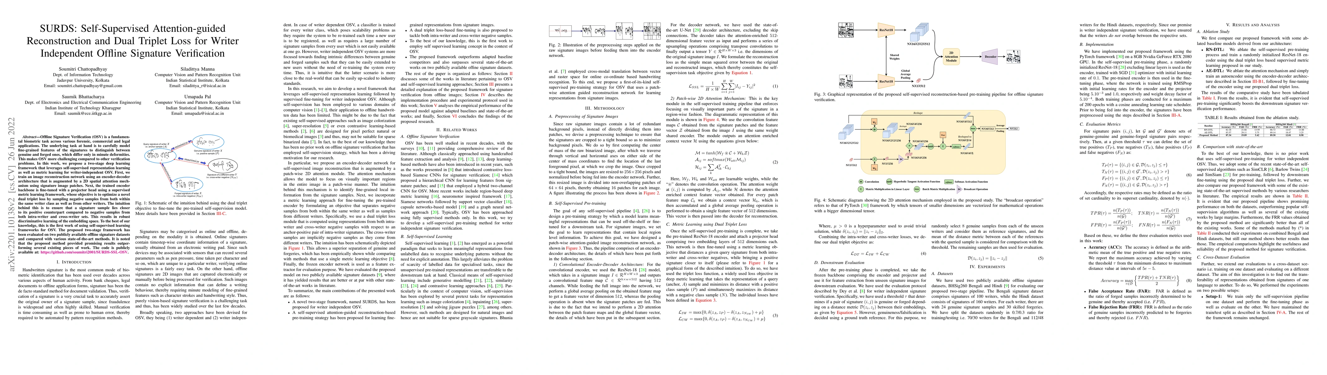 Thumbnail for SURDS: Self-Supervised Attention-guided Reconstruction and Dual Triplet
  Loss for Writer Independent Offline Signature Verification