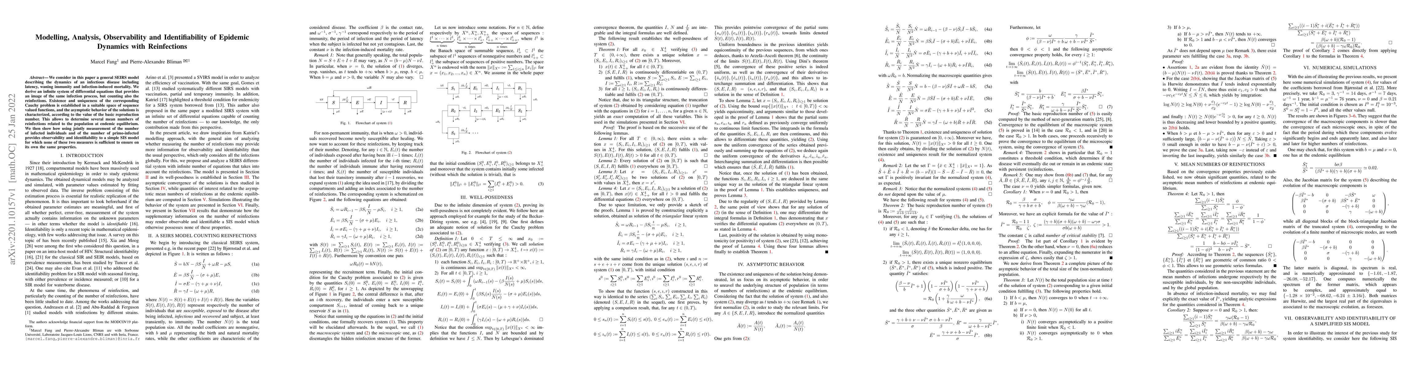 Thumbnail for Modelling, Analysis, Observability and Identifiability of Epidemic
  Dynamics with Reinfections