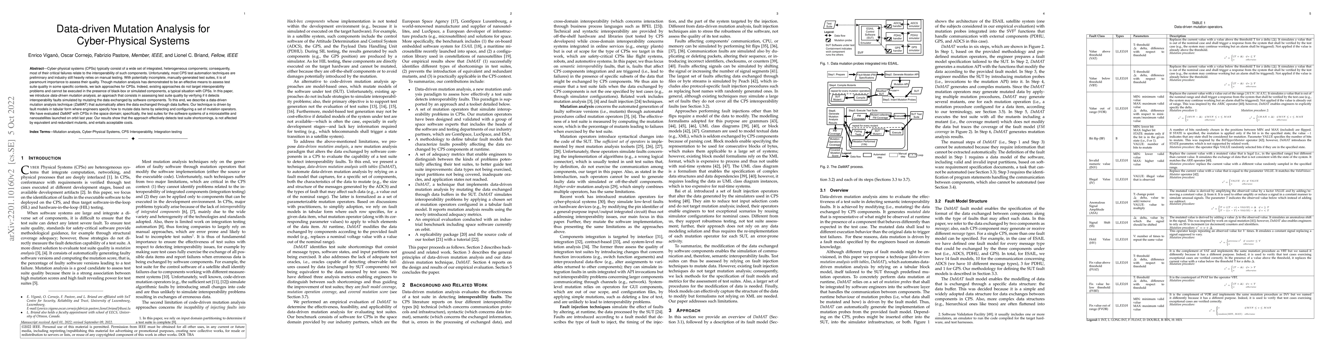 Thumbnail for Data-driven Mutation Analysis for Cyber-Physical Systems