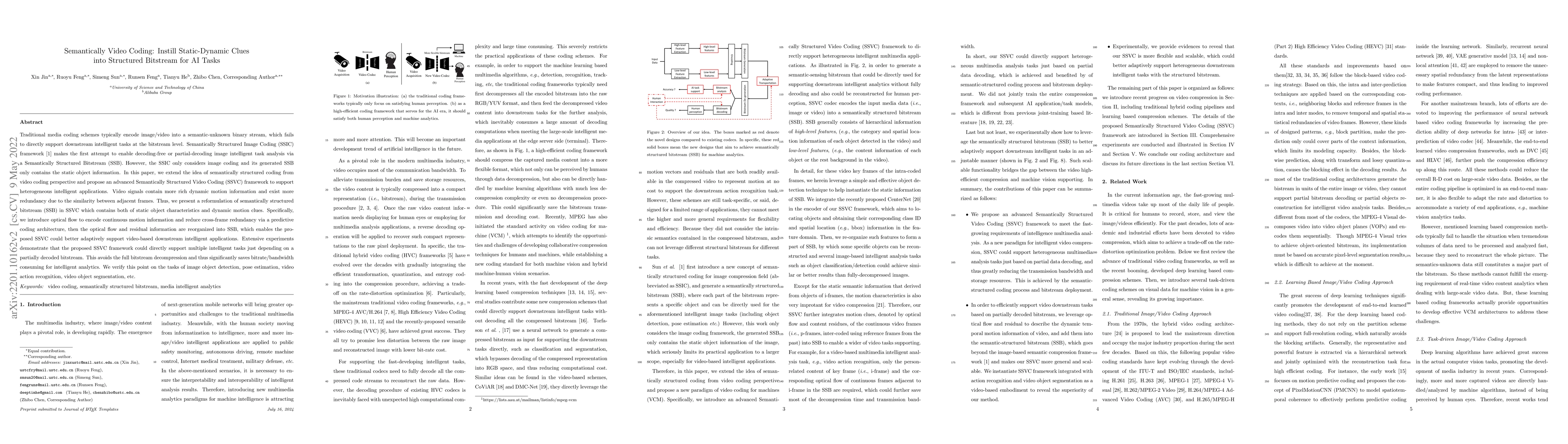 Thumbnail for Semantically Video Coding: Instill Static-Dynamic Clues into Structured
  Bitstream for AI Tasks