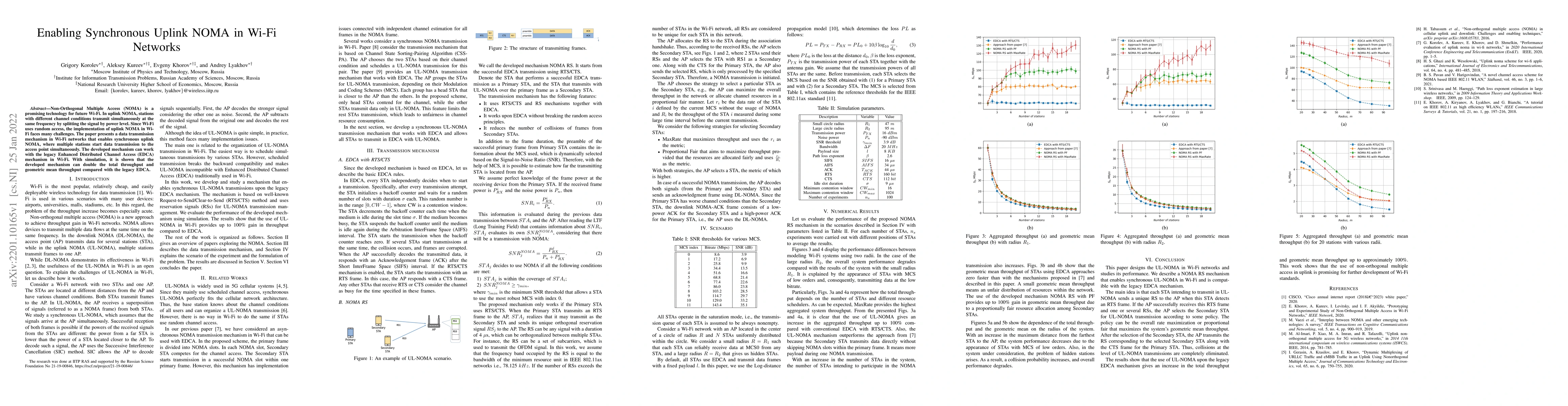 Thumbnail for Enabling Synchronous Uplink NOMA in Wi-Fi Networks