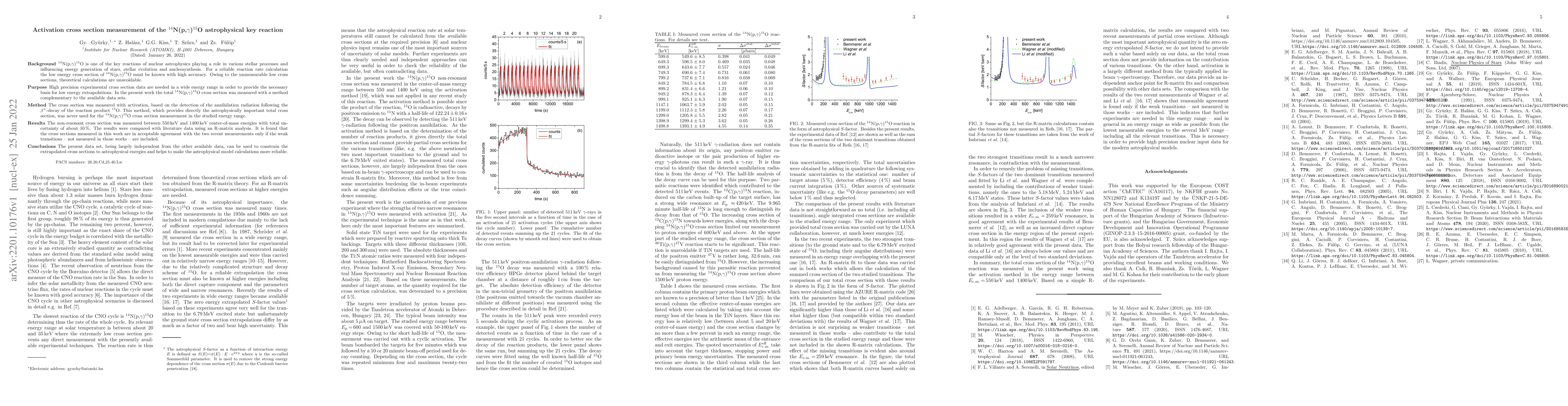 Thumbnail for Activation cross section measurement of the 14N(p,gamma)15O
  astrophysical key reaction