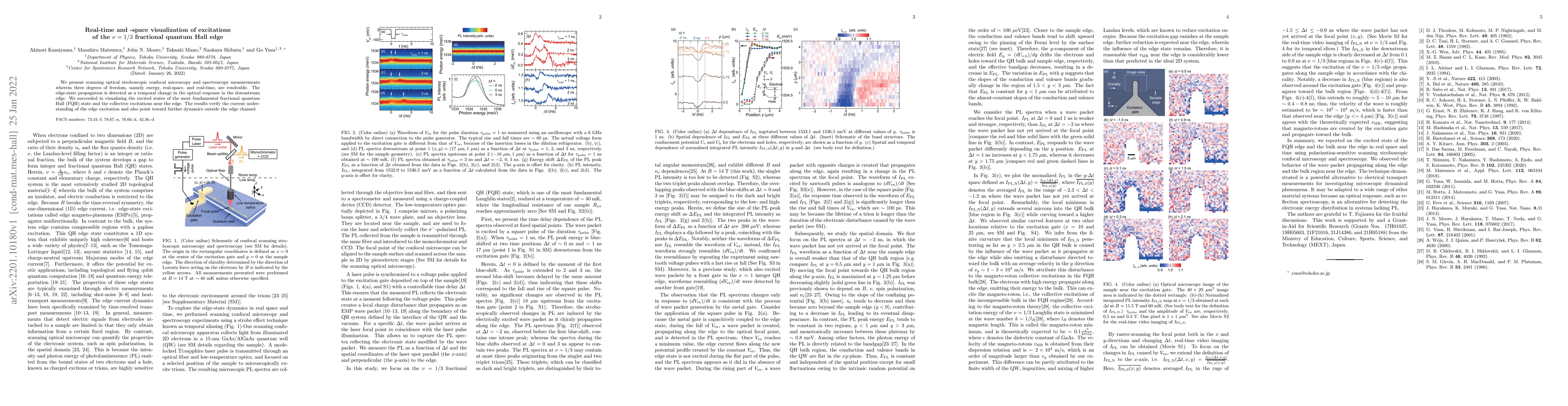 Thumbnail for Real-time and -space visualization of excitations of the \nu = 1/3
  fractional quantum Hall edge