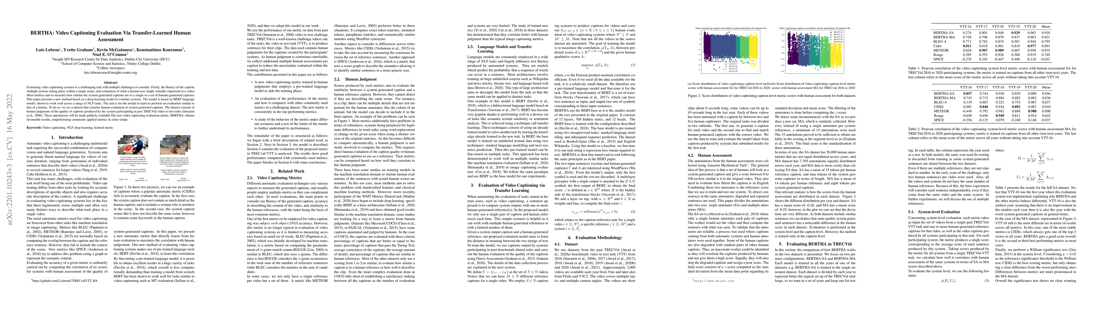 Thumbnail for BERTHA: Video Captioning Evaluation Via Transfer-Learned Human
  Assessment