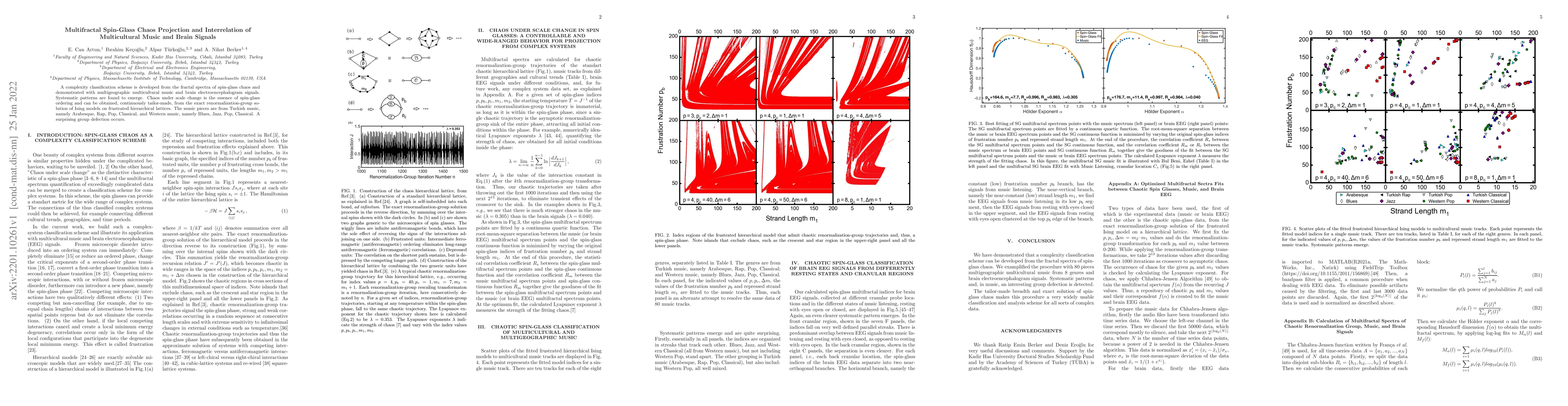 Thumbnail for Multifractal Spin-Glass Chaos Projection and Interrelation of
  Multicultural Music and Brain Signals