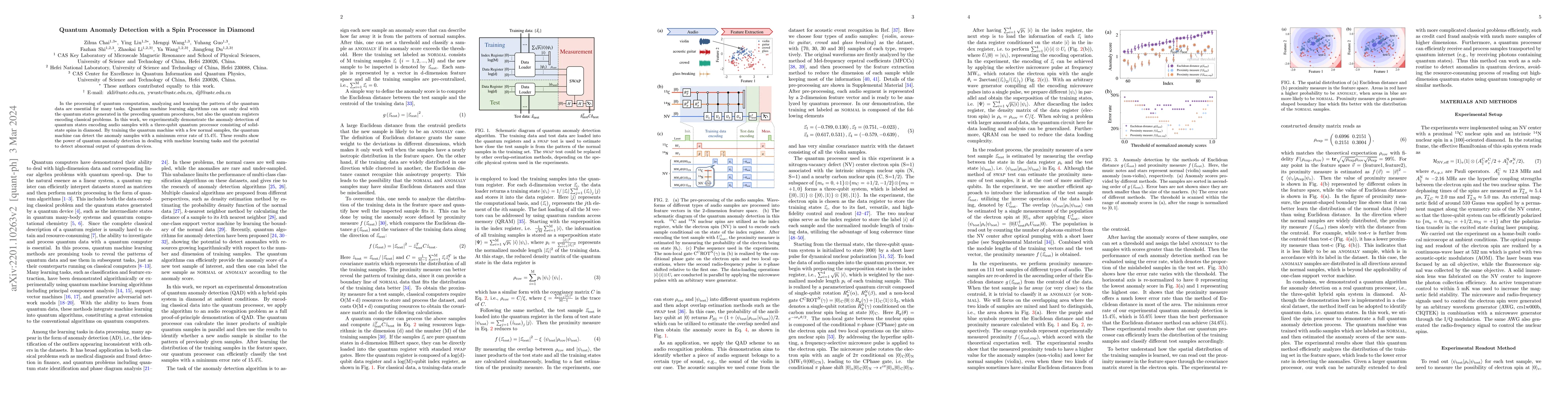 Thumbnail for Quantum Anomaly Detection with a Spin Processor in Diamond