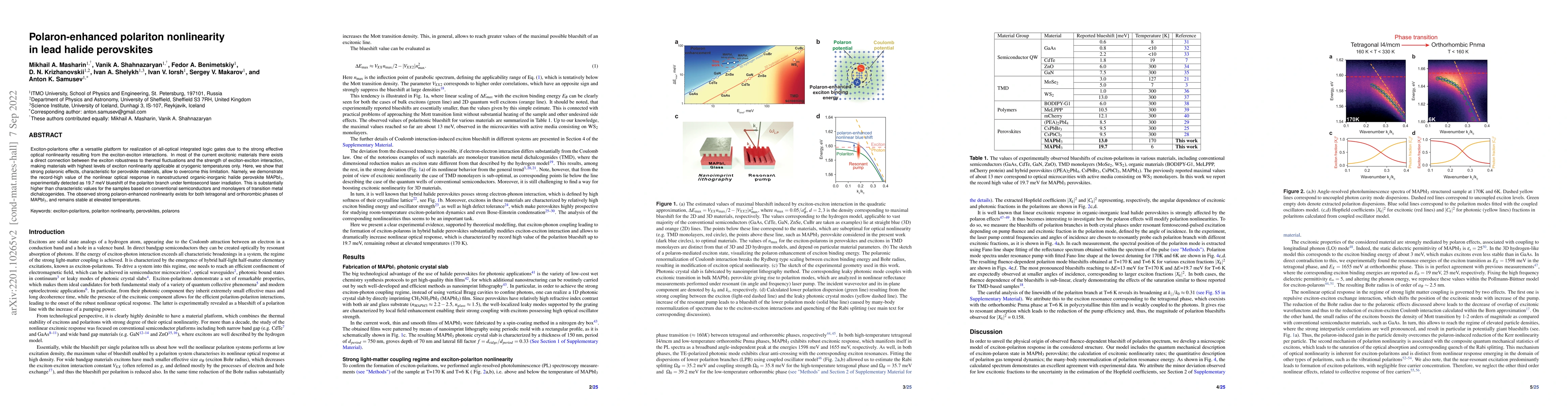 Thumbnail for Polaron-enhanced polariton nonlinearity in lead halide perovskites