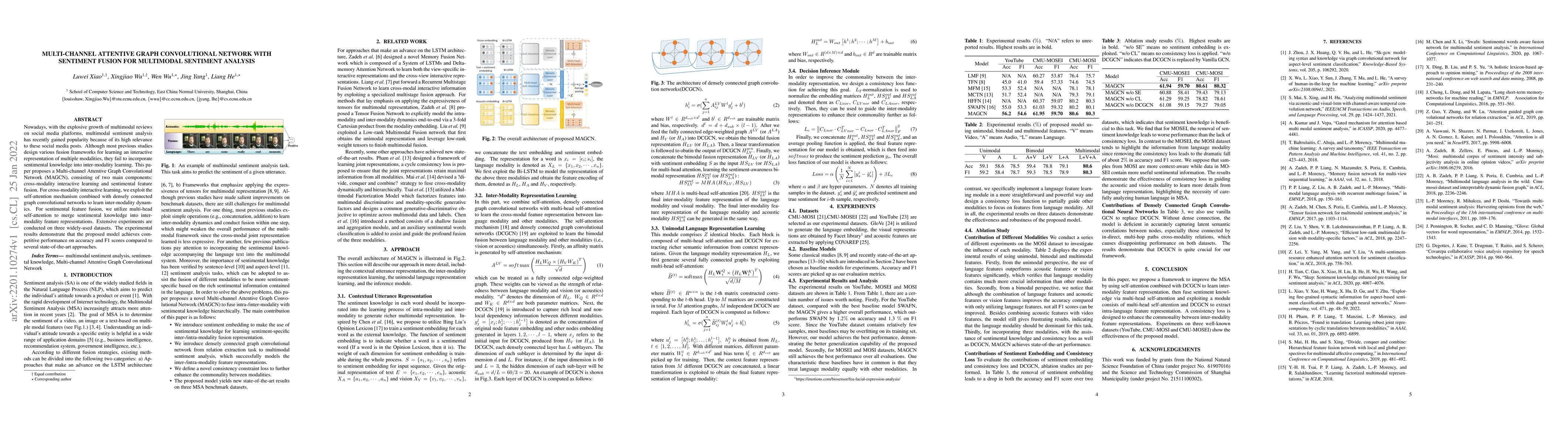 Thumbnail for Multi-channel Attentive Graph Convolutional Network With Sentiment
  Fusion For Multimodal Sentiment Analysis