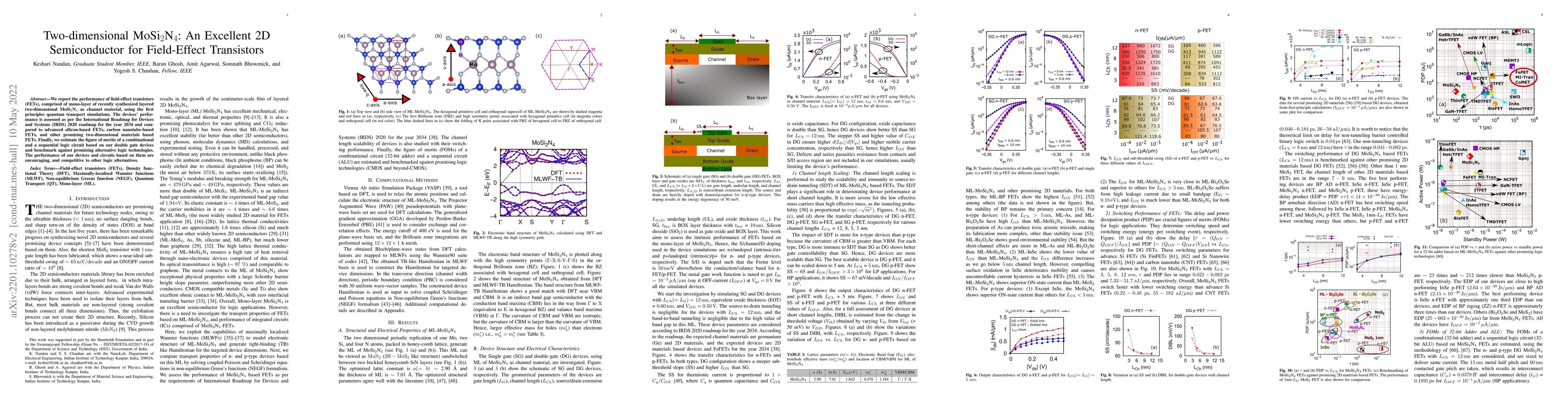 Thumbnail for Two-dimensional MoSi2N4: An Excellent 2D Semiconductor for Transistors