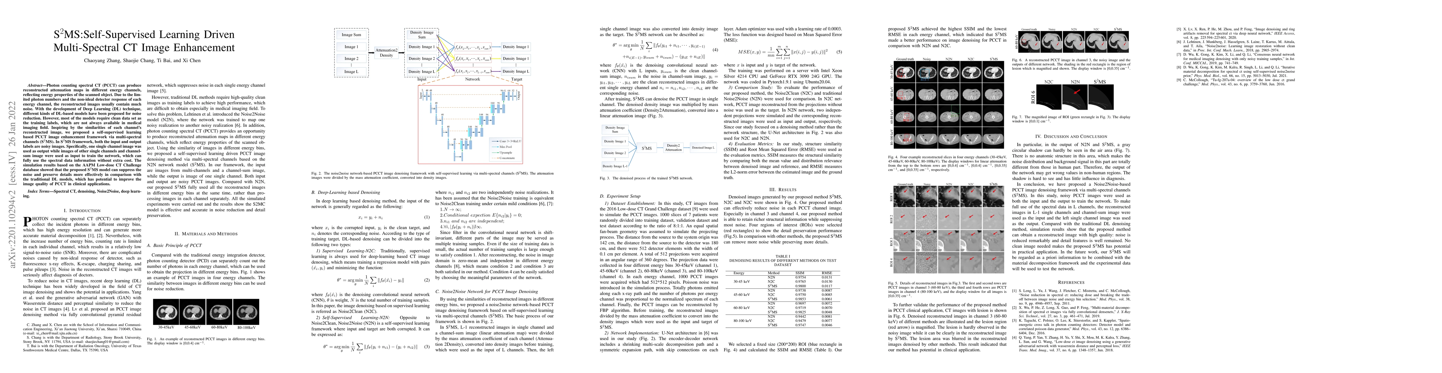 Thumbnail for S2MS: Self-Supervised Learning Driven Multi-Spectral CT Image
  Enhancement