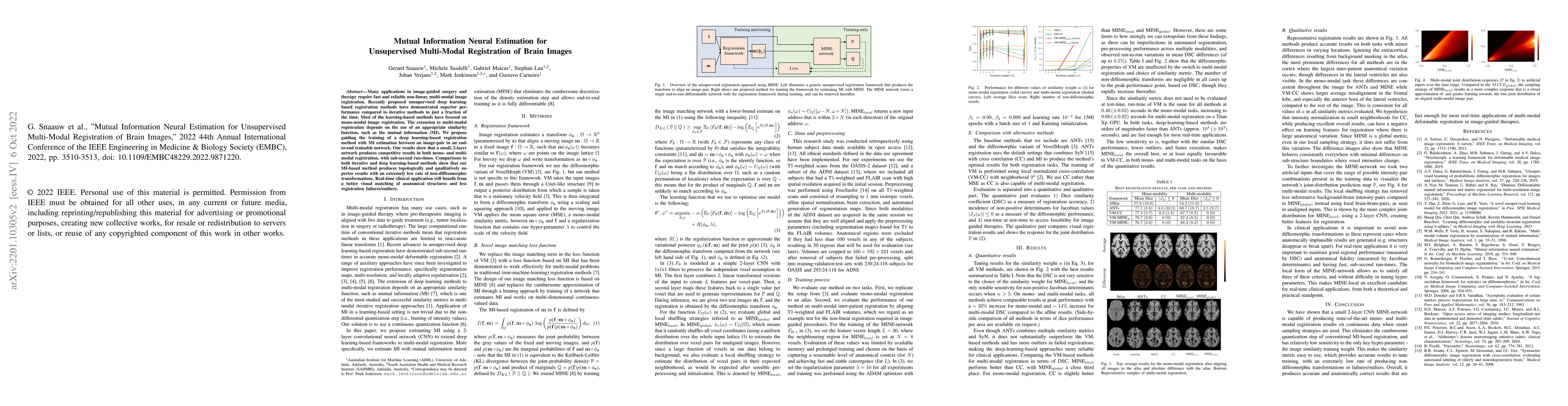 Thumbnail for Mutual information neural estimation for unsupervised multi-modal
  registration of brain images