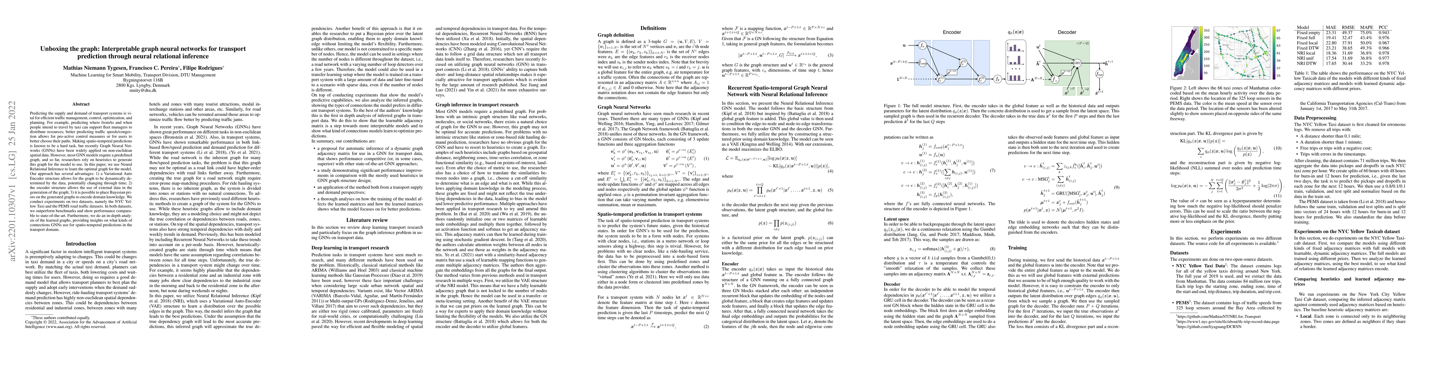 Thumbnail for Unboxing the graph: Neural Relational Inference for Mobility Prediction