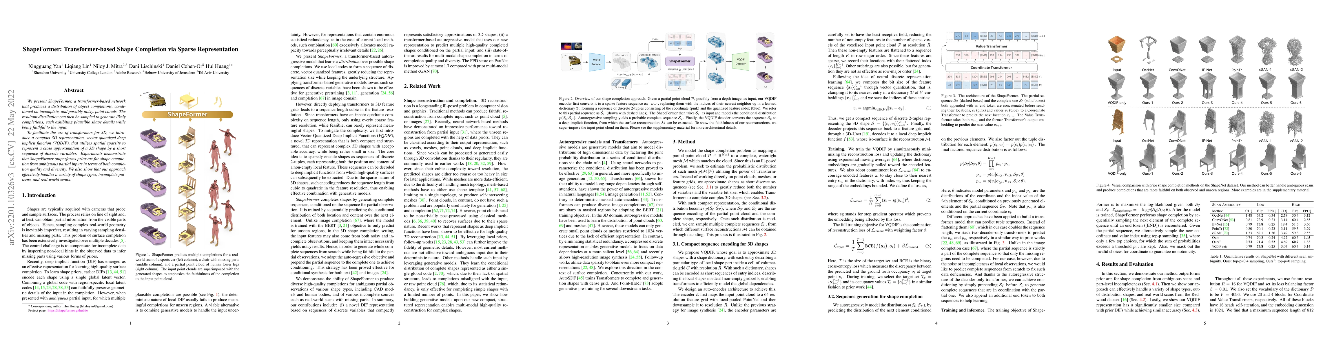 Thumbnail for ShapeFormer: Transformer-based Shape Completion via Sparse
  Representation