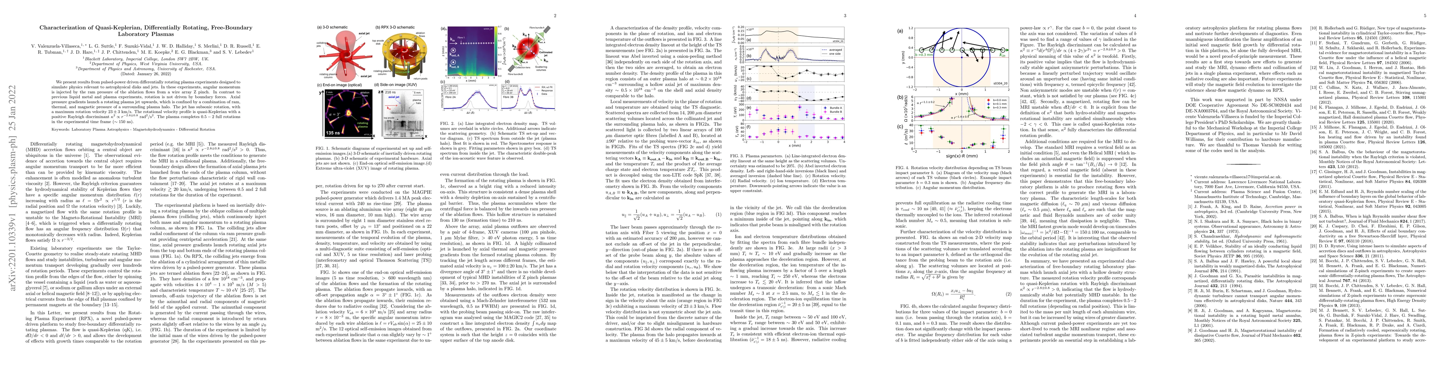 Thumbnail for Characterization of Quasi-Keplerian, Differentially Rotating,
  Free-Boundary Laboratory Plasmas