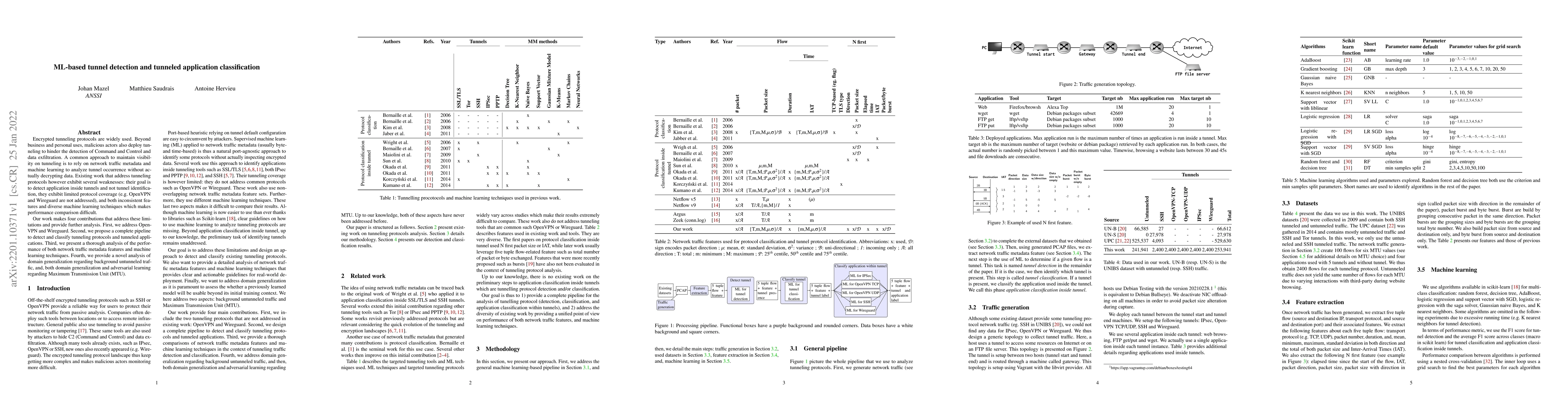 Thumbnail for ML-based tunnel detection and tunneled application classification