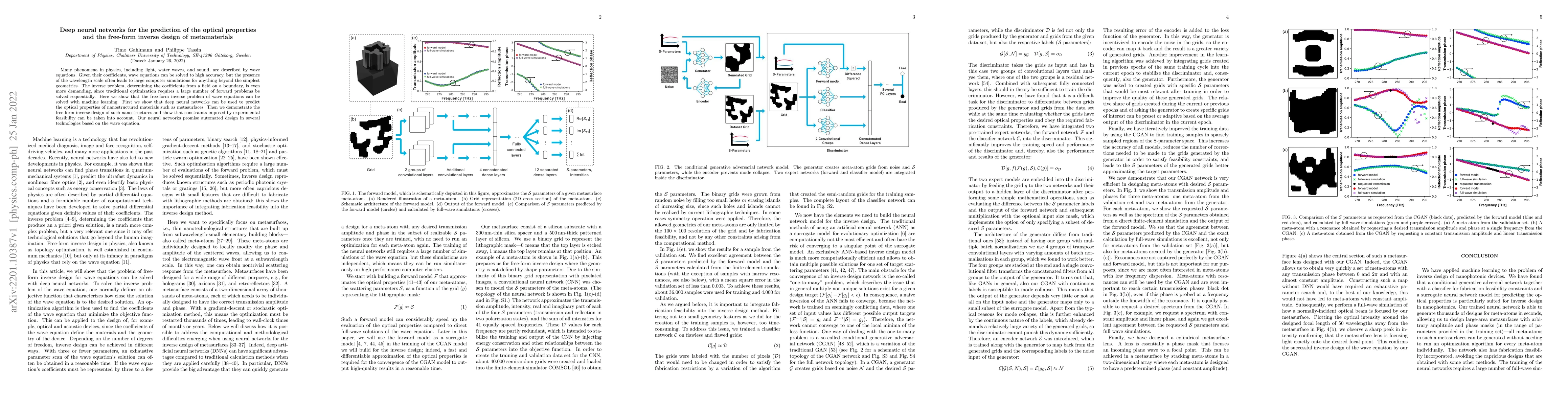Thumbnail for Deep neural networks for the prediction of the optical properties and
  the free-form inverse design of metamaterials