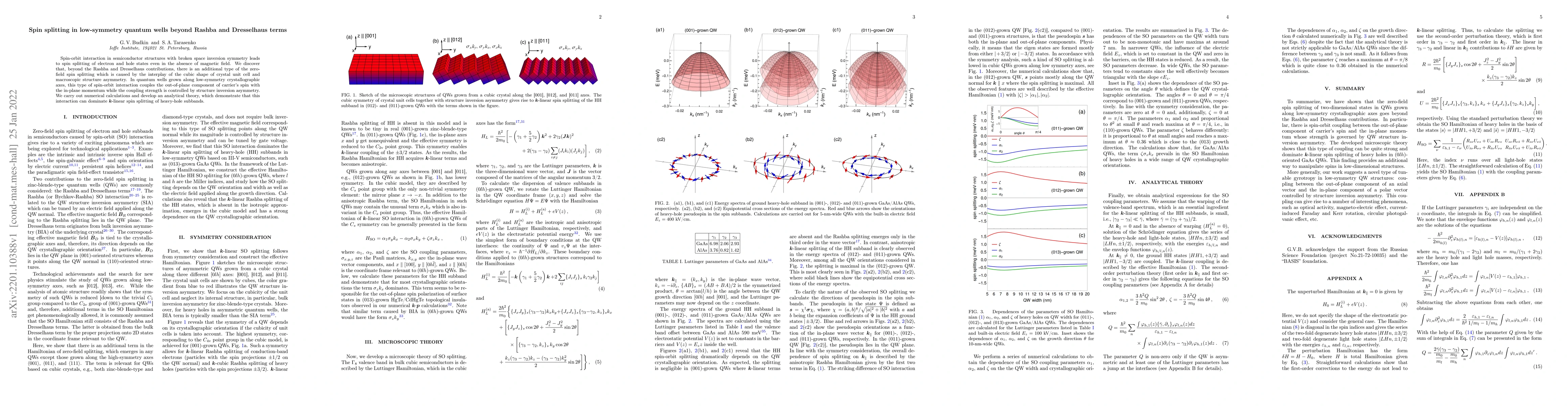 Thumbnail for Spin splitting in low-symmetry quantum wells beyond Rashba and
  Dresselhaus terms