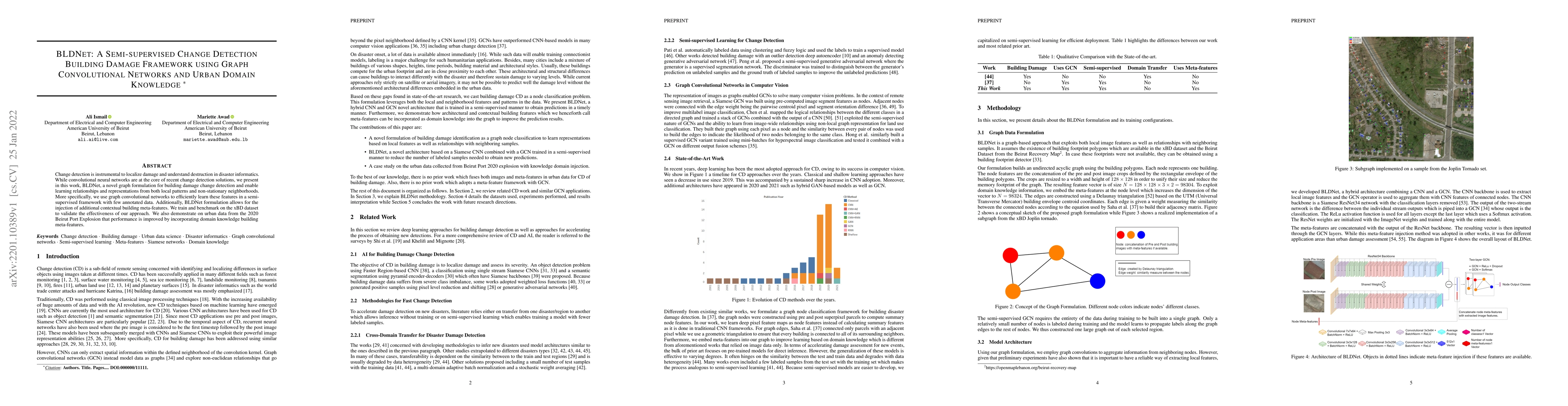 Thumbnail for BLDNet: A Semi-supervised Change Detection Building Damage Framework
  using Graph Convolutional Networks and Urban Domain Knowledge