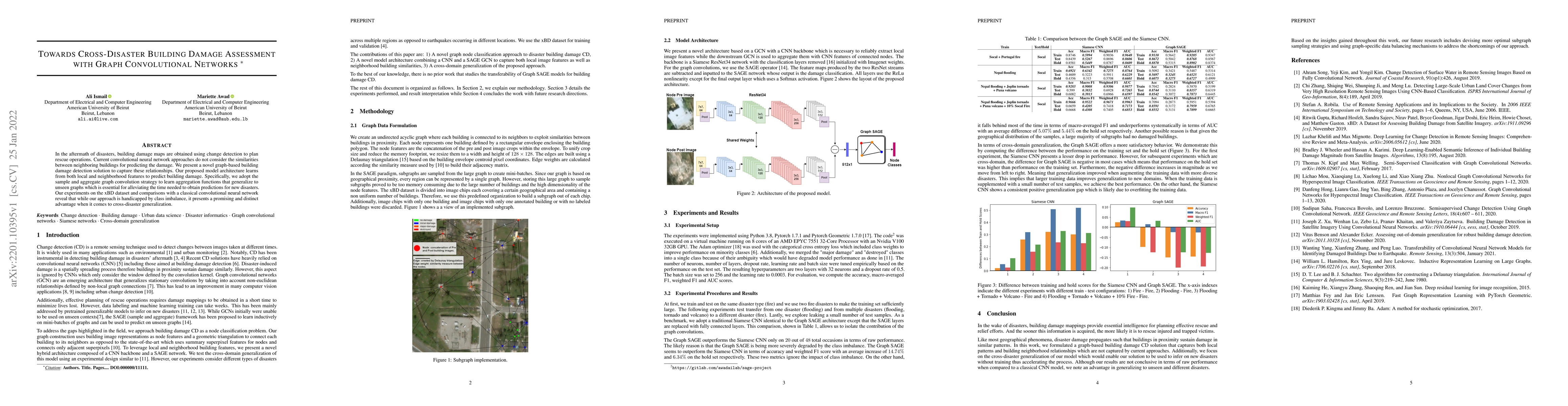 Thumbnail for Towards Cross-Disaster Building Damage Assessment with Graph
  Convolutional Networks
