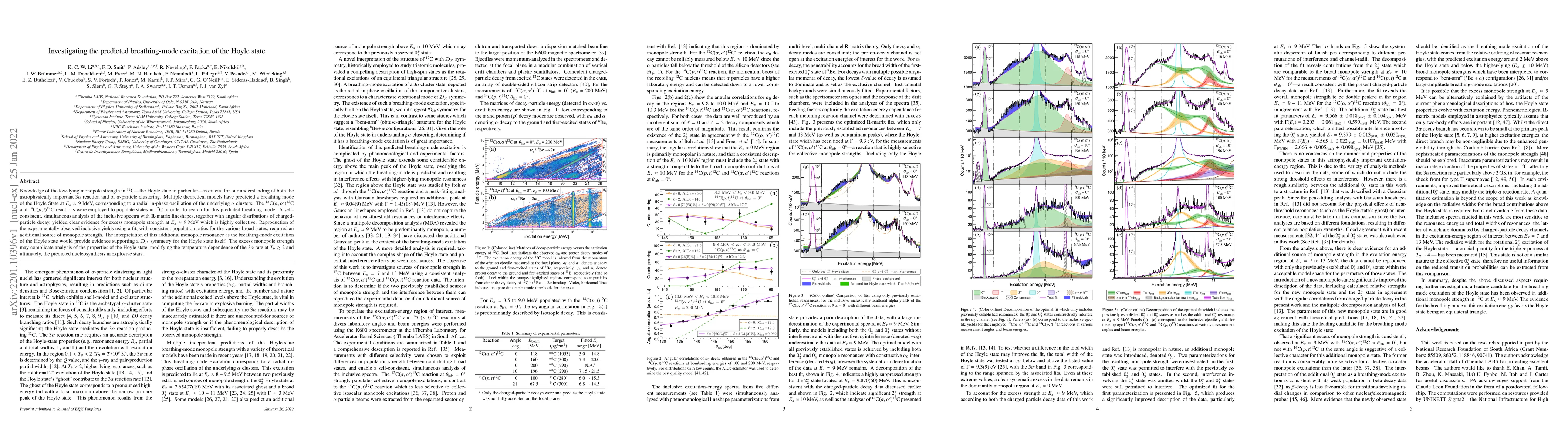 Thumbnail for Investigating the predicted breathing-mode excitation of the Hoyle state