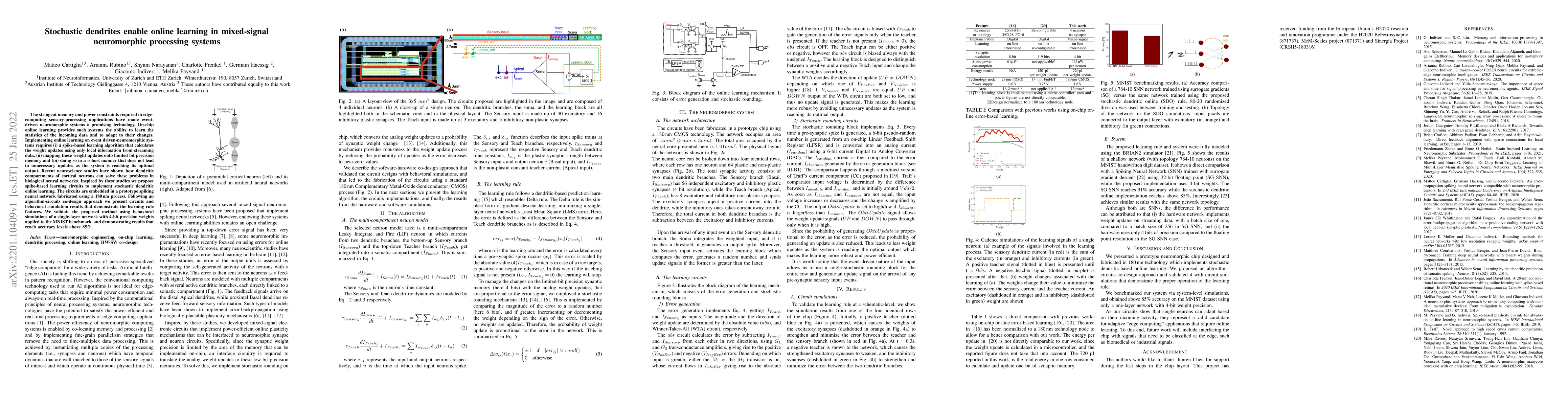Thumbnail for Stochastic dendrites enable online learning in mixed-signal neuromorphic
  processing systems