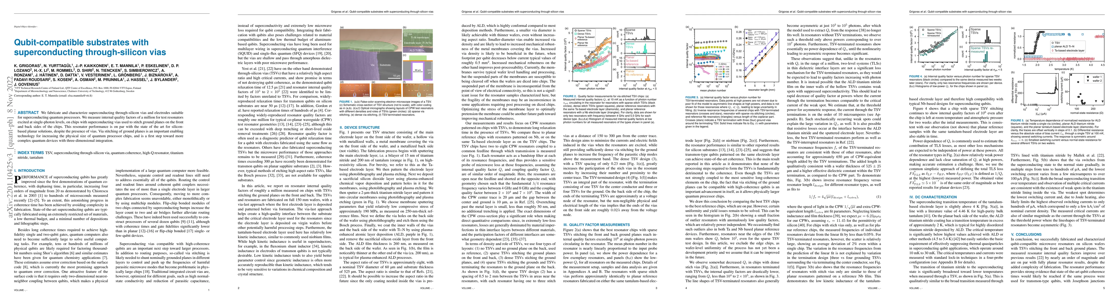Thumbnail for Qubit-compatible substrates with superconducting through-silicon vias